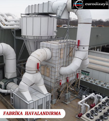 fabrika havalandırma